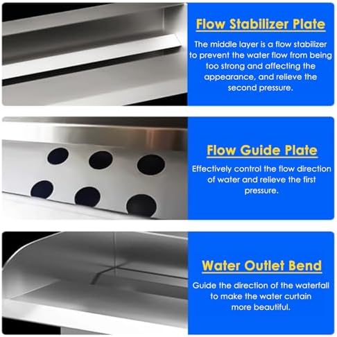 Stainless Steel Waterfall Spillway Kit for Pools & Gardens, Recessed Wall Fountain, 16"-48" Sizes, Outdoor Water Feature & Decor, Perfect for Garden Fountains (34-Inch)