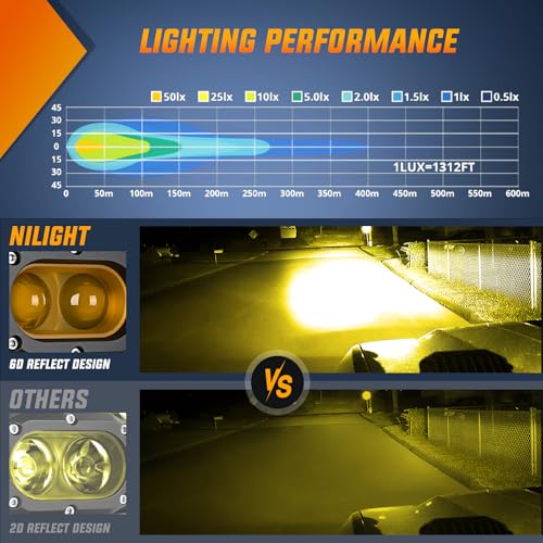 Image of Nilight LED Pod Light 48W 4 Inch 2 PCS Yellow Spot Beam Driving Lights LED Pods IP67 Waterproof Auxiliary Offroad Lighting for Truck Tractor SUV ATV UTV Golf Cart Boat Motorcycle Dirt Bike