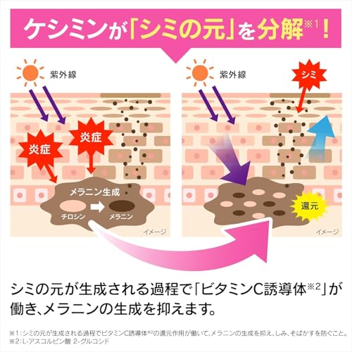 ケシミン 美容液 30ml