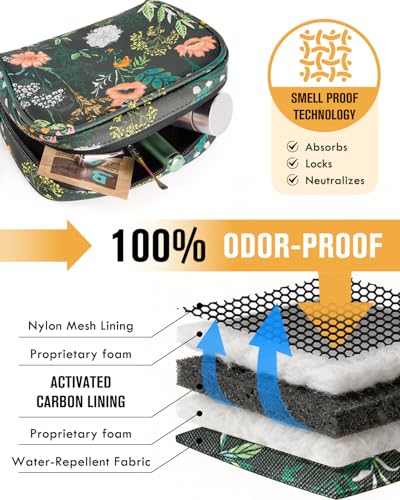 SafeDelux Smell Proof Bag, 6.7"x4.7" Smell Proof Container with Activated Carbon Fiber Liner, Odorless Airtight Travel Organizer & Stylish Gifts for Women - Image 3