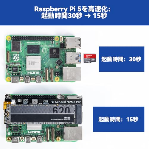 SUNFOUNDER PCIe to M.2 HAT M-Key NVMe SSD PIP PCIe 2/3 ボード の商品画像 2