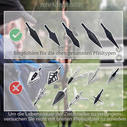 Laurraine Bogenschießen-Zielscheibe, solides Stroh, rundes Ziel, traditionelles Bogenpfeil-Ziel, verwendet für Outdoor-Sportarten, Bogenschießen, Darts und Schießübungen für Erwachsene, 50 cm x 5