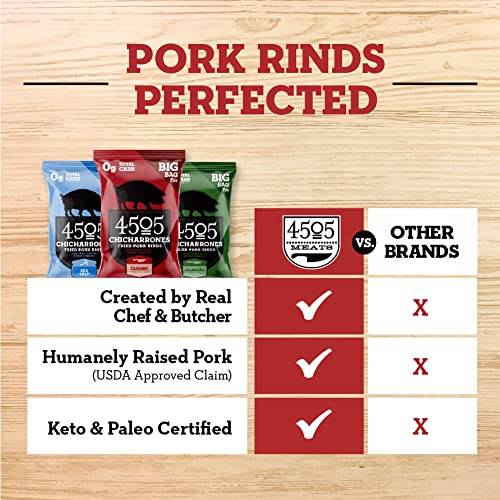 4505 Meats Classic Chili & Salt Pork Rinds, Gluten Free Chicharrones, Keto Certified, Family Size Bag, 14 Servings, 7 Ounces #TOP3
