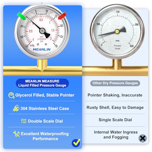 Image of MEANLIN MEASURE -30inHG~30Psi Vacuum Pressure Gauge 1 /8 inch NPT 2.5 inch FACE DIAL, Stainless Steel Liquid Filled Pressure Gauge WOG Water Oil Air Center Back Mount (with 2PCS Snaps)