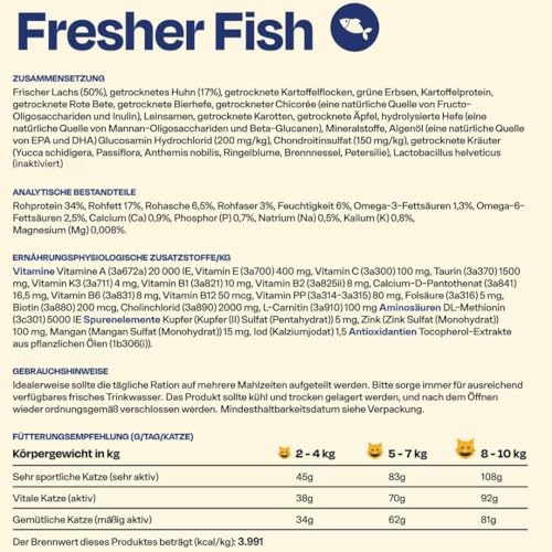 The Better Cat Super Premium Trockenfutter für Katzen | Getreidefreies Katzenfutter Trocken | Hoher Fleischanteil | Ohne Zucker | Mit Probiotika (1kg, Lachs)