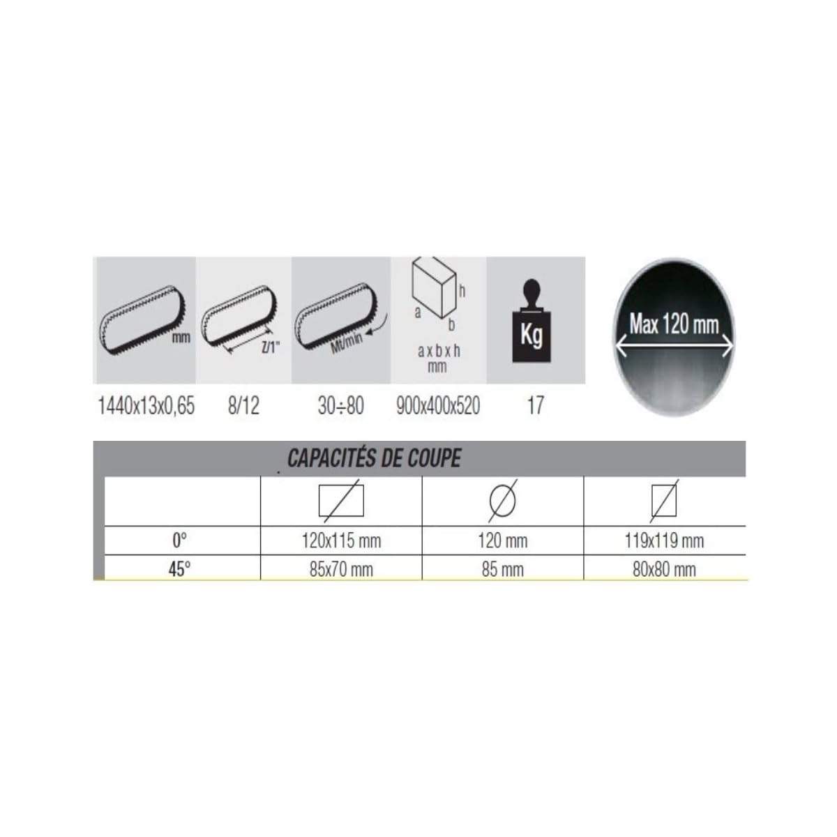 STANLEY - Scie à ruban métal 850W Coupe jusqu'à 120mm Régulateur electronique Lame bimétallique cobalt SXBW120E