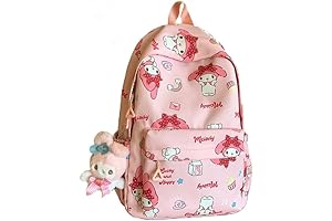 Sprayground Rick and Morty Mens Backpack