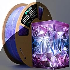 Transparent Blue Purple