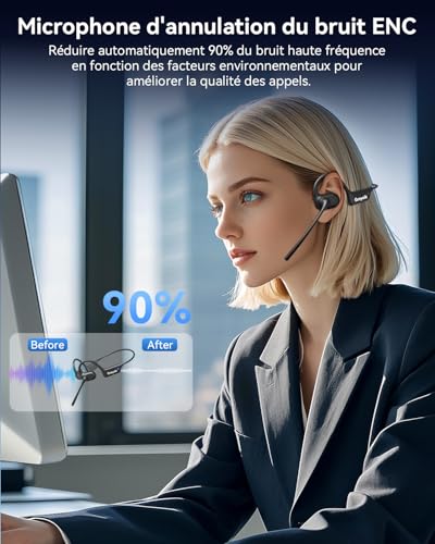Casque Bluetooth à oreilles ouvertes sans fil avec micro reduction de bruit AI