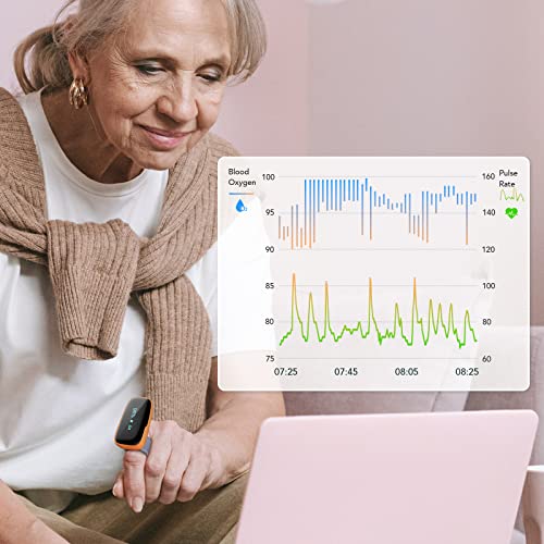 Viatom WearO2 Oxímetro de Dedo Profesional, Oxímetro Bluetooth, Medidor de Saturación de Oxígeno con Función de Vibración, APP Análisis Avanzado del Sueño, Recargable, 16 Horas de Batería - imagen 6