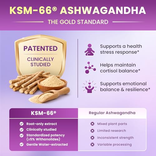 Cortisol Supplements for Women, Cortisol Reducer Manager Detox with KSM-66® Ashwagandha, Kava, Lemon Balm & Vitamin C B5 B6, Lower Cortisol, Hormone Harmony Liquid Drops, 2 FL.OZ, Blueberry Flavor — view 3