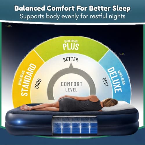 Image of Toy Imagine 6.66 ft Inflatable Air Bed Dura-Beam Plus Pillow Rest Queen Air Mattress with Built-in Electric Pump Fiber-Tech Raised Airbed 203 x 152 x 42 cm Comfortable Guest Bed for Home Travel