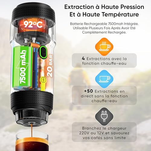 Expresso Machine à Café Portable Electrique Auto Chauffante, 20BAR - 3 EN 1 Compatible Capsules NES, DG et Café Moulu - Chargeurs 220V, USB et Voiture - Rechargeable. (NOIR) – Image 4