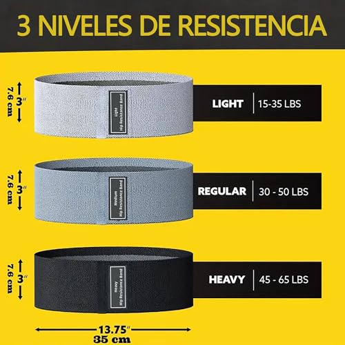 La Mejor Recopilación de Ligas de resistencia golds gym que puedes comprar esta semana. 11 Imagen adicional