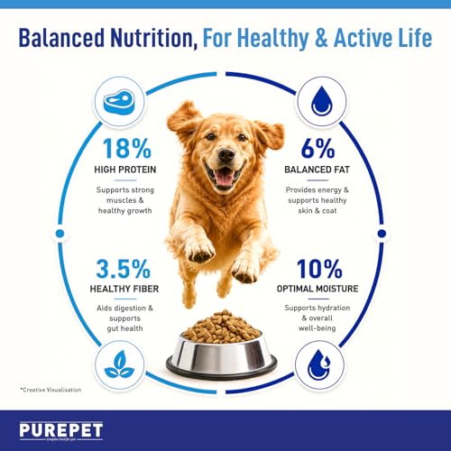 Image of Purepet Adult Dry Dog Food 9kg | Chicken & Vegetable Flavour | Promotes Health & Vitality | Immune Support | Healthy Digestion | Nutrient Rich