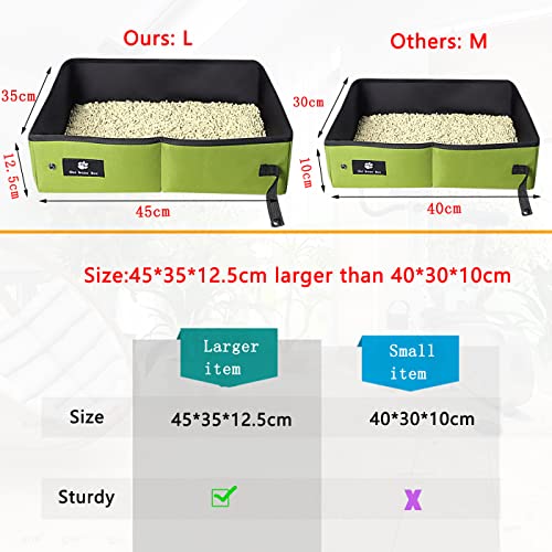 Foldable Cat Litter Tray, Portable Cat Litter Tray, Kitten Cat Litter Tray for Travel Waterproof, Easy to Clean - Image 4