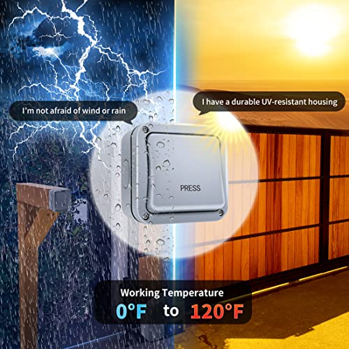 Topens Tc148 Waterproof Wall Push Button Surface Mounted Wired Release Switch For Automatic Gate Opener, Door Access Control System And Doorbell System, Momentary Contact Switch For Outdoor Use #TOP3