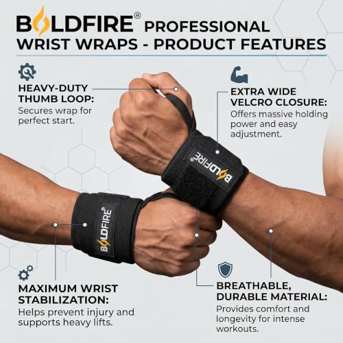 Image of Weight Lifting Wrist Straps for Gym, Adjustable Cotton Wrist Support, Black