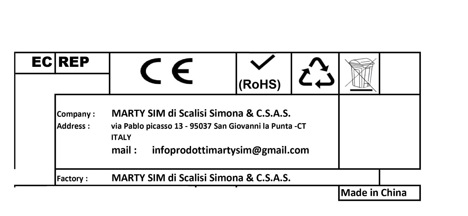 Ricambio Compatibile con Samsung Galaxy A36 5G A366B (NON con 4G) flex lcd cavo Ricezione segnale antenna rete coassiale connettori