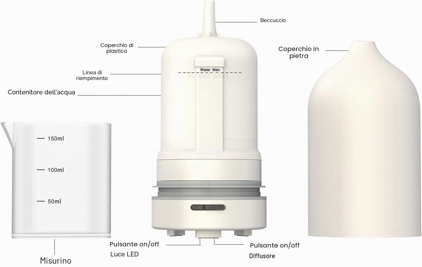 JESMAY Diffusore di aromi per oli essenziali, 120 ml, umidificatore di alta qualità, diffusore di oli essenziali in ceramica, senza BPA, per camera da letto, ufficio, spa (bianco)