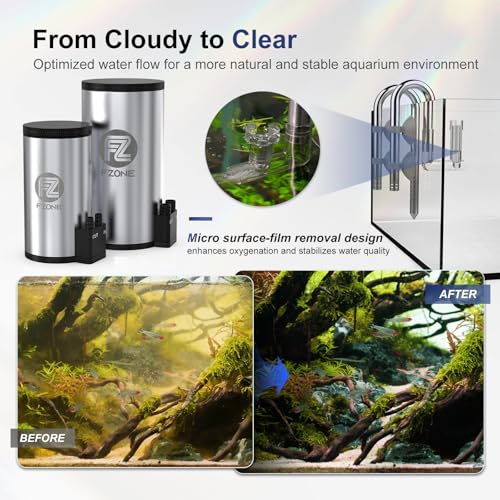 Image of FZONE Aquarium Filter Kit, 79 GPH External Canister Filter for Small Tanks