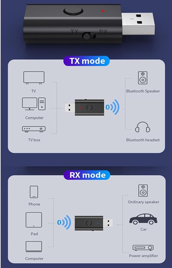 Bluetooth 5.3 Transmisor Receptor con Micrófono Incorporado miniatura 7