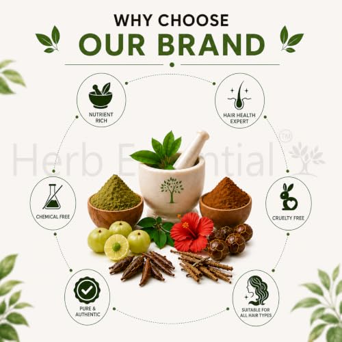 Image of Herb Essential Natural for Hair Growth & Hair Mask Powder Combo - 100gm*5