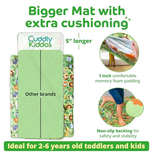 Cuddly Kiddos Jungle Nap Mat