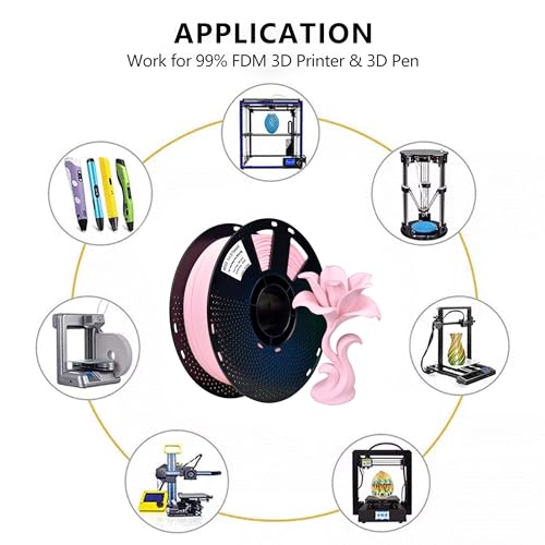 Image of iBOSS Matte PLA+ 3D Printer Filament 1.75mm, Matte Surface & Low Warping Filament 1kg Spool (2.2 lbs), Accuracy + /- 0.02 mm, Fit Most FDM Printers (Matte Water Pink)
