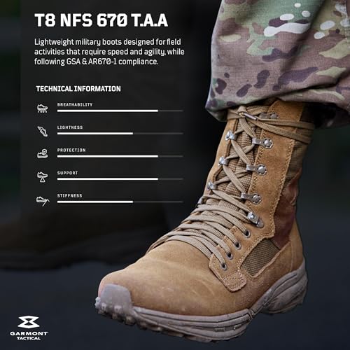 GARMONT TACTICAL T8 NFS 670 Military Combat Boots for Men and Women, Army, Air Force, AR670-1 Compliant Footwear, Lightweight, Suede Leather, Coyote, Size 12.52