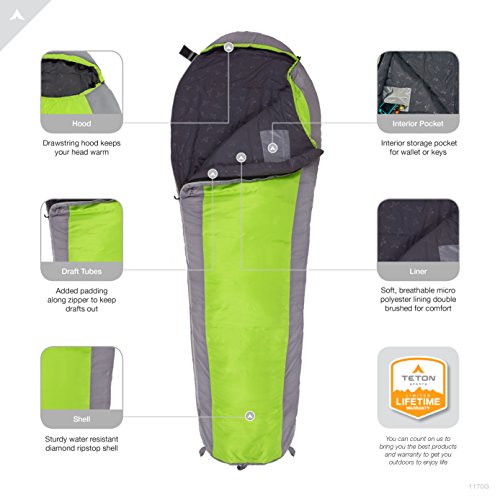 Teton Trailhead, 20 Degree Sleeping Bag; Lightweight, Warm Mummy Sleeping Bag, Camping, Backpacking, Hiking