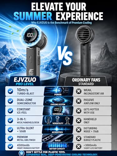 EJVZUO Portable Fan,Semiconductor Ice Cooling Fans That Blow Cold Air — view 2