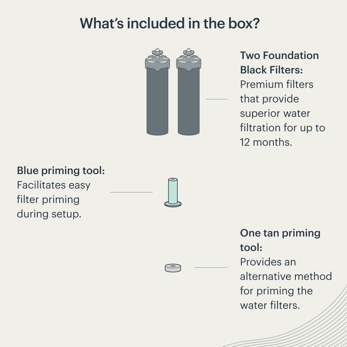 Boroux Foundation Black Water Filter - Berkey Replacement -4