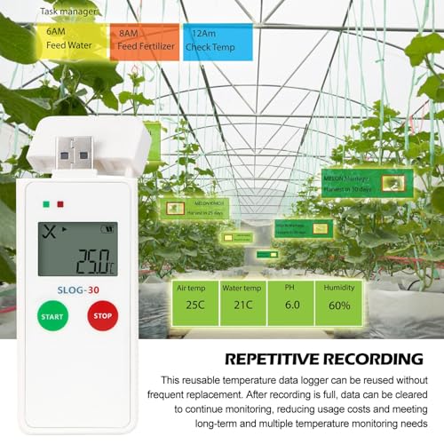 Temperatur Datenlogger, USB-Datenlogger für Temperatur und Luftfeuchtigkeit, Wiederverwendbarer Temperaturs Logger, 65000 Punkte Hochpräzise Temperaturs Rekorder mit LCD PDF&CSV für Lagerverwaltung