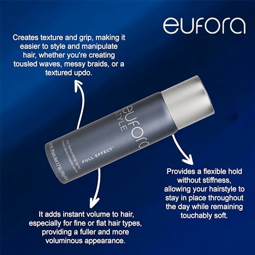Eufora SE32-EM33 Style Full Effect Dry Texturizing Spray thumb #2