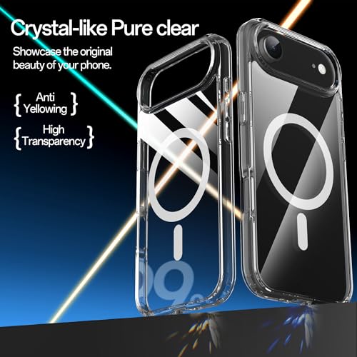 Coque Magsafe iPhone 15 transparente antichoc silicone rigide - 6