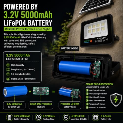 Image of Aarmee Solar Flood Light 60W with 96 LED Chips, 5W Peak Brightness, 3.2V 5000mAh LiFePO4 Battery, 8-12 Hours Backup, Remote Control, Auto On /Off, Outdoor Wall Light for Home, Garden & Gate
