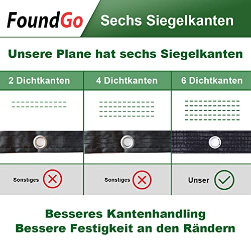 FoundGo　防水透明シート　3*3m 厚さ0.15mm PE　ビニールシ