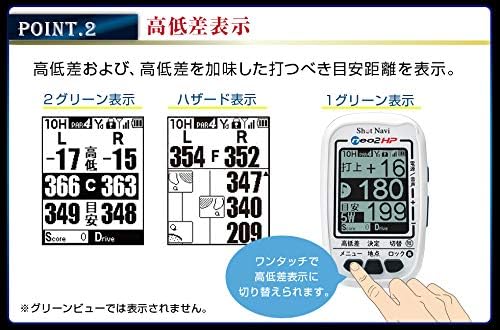 Screenshots demonstrating the low difference display feature on the Shot Navi NEO2 HP, showing 2-green, hazard, and 1-green views.