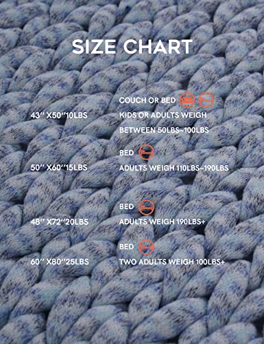 YnM Weighted Blanket, Handmade Chunky Knitted Design, Soft and Cozy, Temperature Regulating and Breathable, Machine Washable Throw for Sleep or Home Decor (Blue Fancy Yarn, 80x87 Inch, 25lbs)