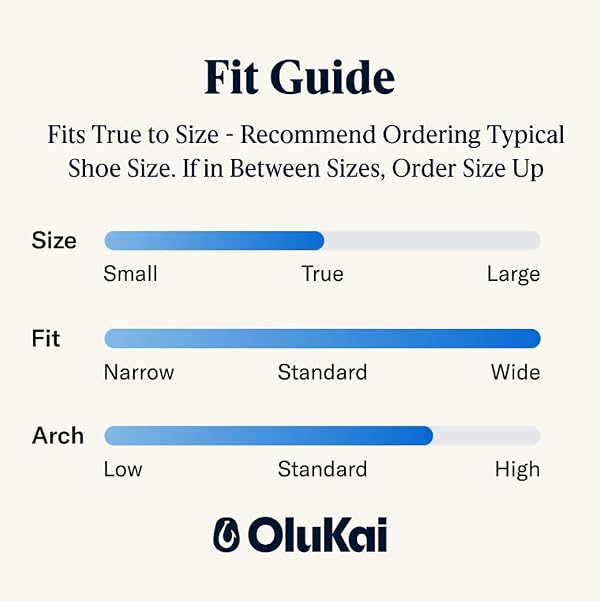 OluKai Nohea Moku Men's No Tie Boat Shoes, Breathable & Quick Dry Mesh, Effortless Design & Barefoot Wearability, All-Day Comfort & Support, Mood Indigo/Mood, 9.5 by OluKai - Used condition - Image 4