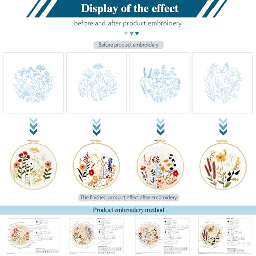 Image of Zhenqing Floral Embroidery Kit - 4 Piece 29x29cm Round Hoop Art Set with Pre-Printed Cotton Fabric, Embroidery Hoop, Threads & Tools for Beginners (C0010)