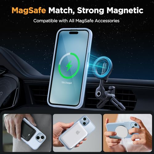 Miracase Magnetic for iPhone 15 Plus Case 6.7 inch (Compatible with MagSafe)（with 2X Screen Protectors） Military-Grade Protection, Anti-Fingerprint Translucent Matte Phone Cover, Light Blue by Miracase - Image 3