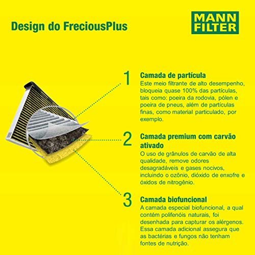 Original MANN-FILTER Filtro de Cabine Ar-Condicionado FreciousPlus FP26010 para Audi A1 e A2; VW Fox