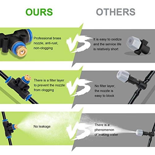 HONYOU Misting Cooling System, DIY Outdoor Mist Irrigation Cooling System Leak Proof Cooling System for Patio Garden Lawn Greenhouse (20) - Thumbnail 6