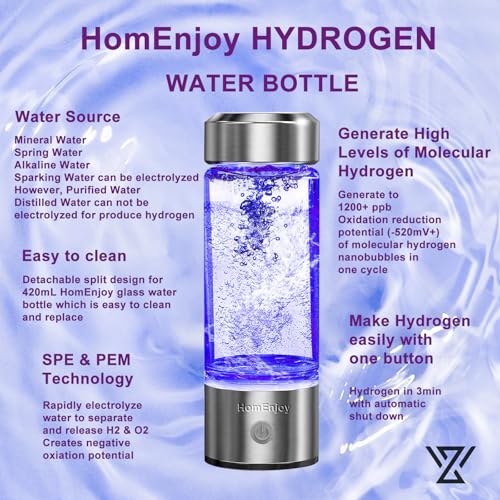 HomEnjoy Hydrogen Water Generator Bottle, SPE & PEM Technology, 14OZ Portable Rechargeable Hydrogen Water Ionizer Machine, for Home Office Gift Travel Fitness Daily Drinking - Image 3