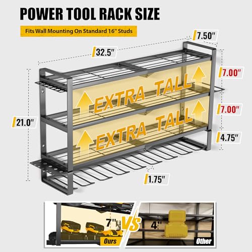 Heavy Duty Industrial Tool Organizer