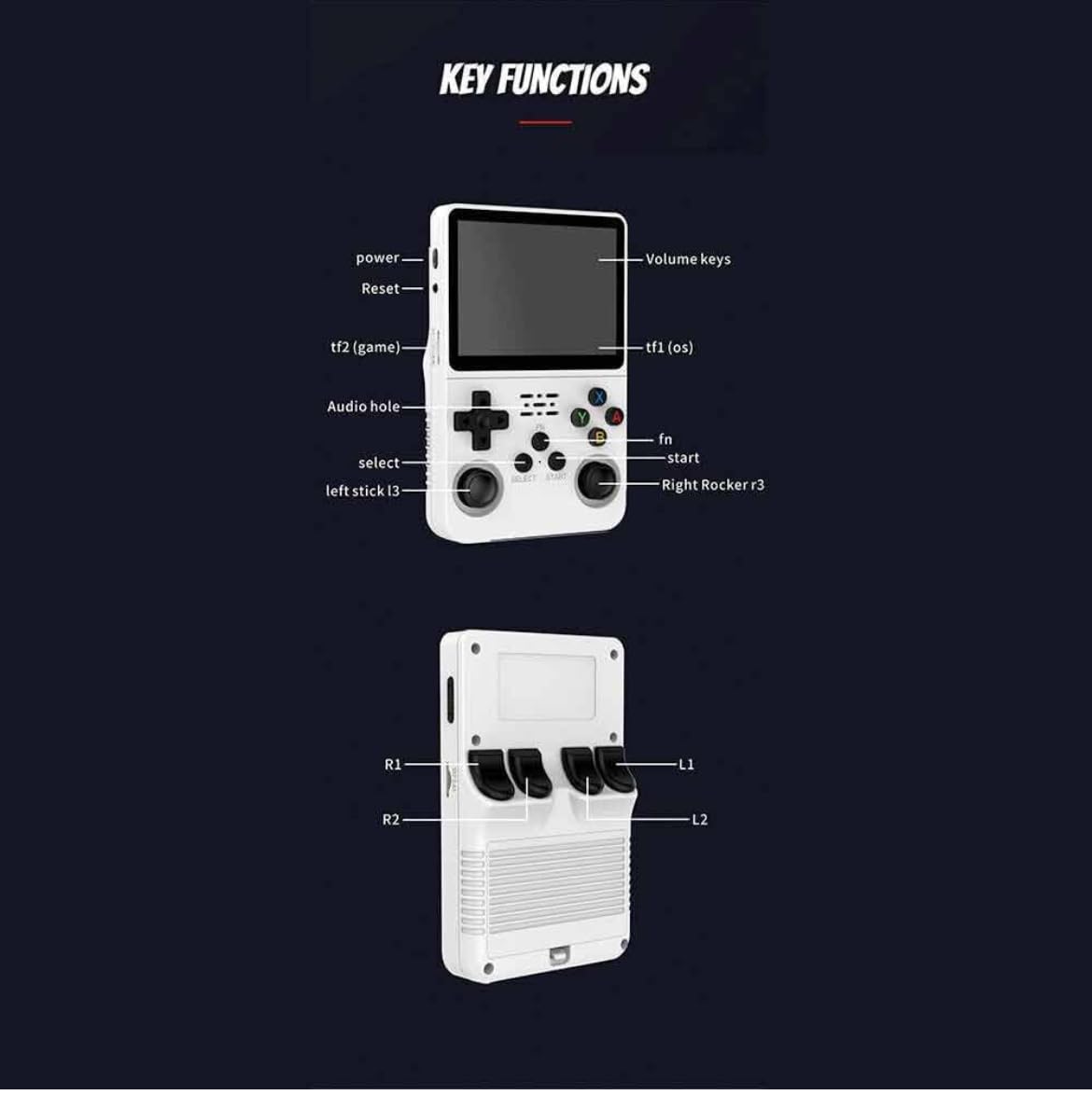 Generico Console di gioco portatile retrò, R36S, display IPS da 3,5 pollici, scheda TF da 64 GB, oltre 10.000 giochi, con sistema Linux open source (lingua italiana non garantita), BIANCO
