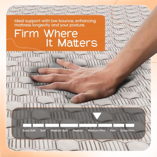 Image of RESTOFIT Premium Euro Top Plus Orthopedic Memory Foam 6 Inch Single Mattress (72x36x6) | NextGen Cool-Tech for Spine Support & Pressure Relief | Breathable Viscose Cotton Fabric | 11-Year Warranty
