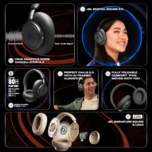 Image of JBL New Live 780NC, Advanced Noise Cancellation 2.0 Wireless Headphones, Technology (BT 6.0, Auracast, Hi-Res, LDAC, Spatial Sound, 6-mic, AI-Trained Algo) 80H Battery, 2Yrs* Warranty, Black | Bluetooth 6.0, Multipoint Connection, Up to 80 Hours Playtime, Customisable with the JBL Headphones App, Spatial Sound